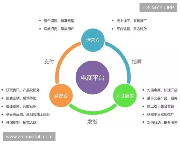 解析凯发天生赢家在行业中的独特竞争优势