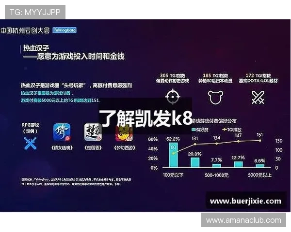 K8凯发登陆优惠活动与福利礼包,提升玩家游戏体验的实用攻略