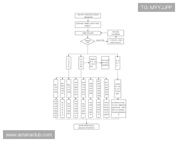 凯发k8官方网站登录网页版最新入口地址及安全登录流程详解