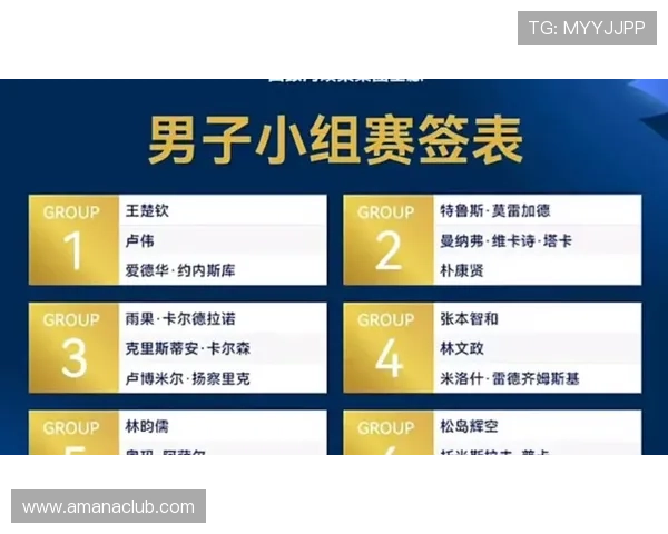 2026年世界杯抽签规则调整对比赛公平性和竞争格局的深远影响分析