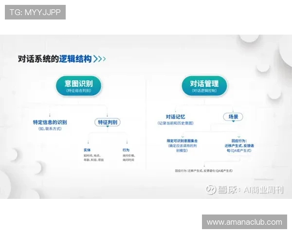 凯发正规旗舰平台的客户服务体系详解，全天候在线解答玩家疑问